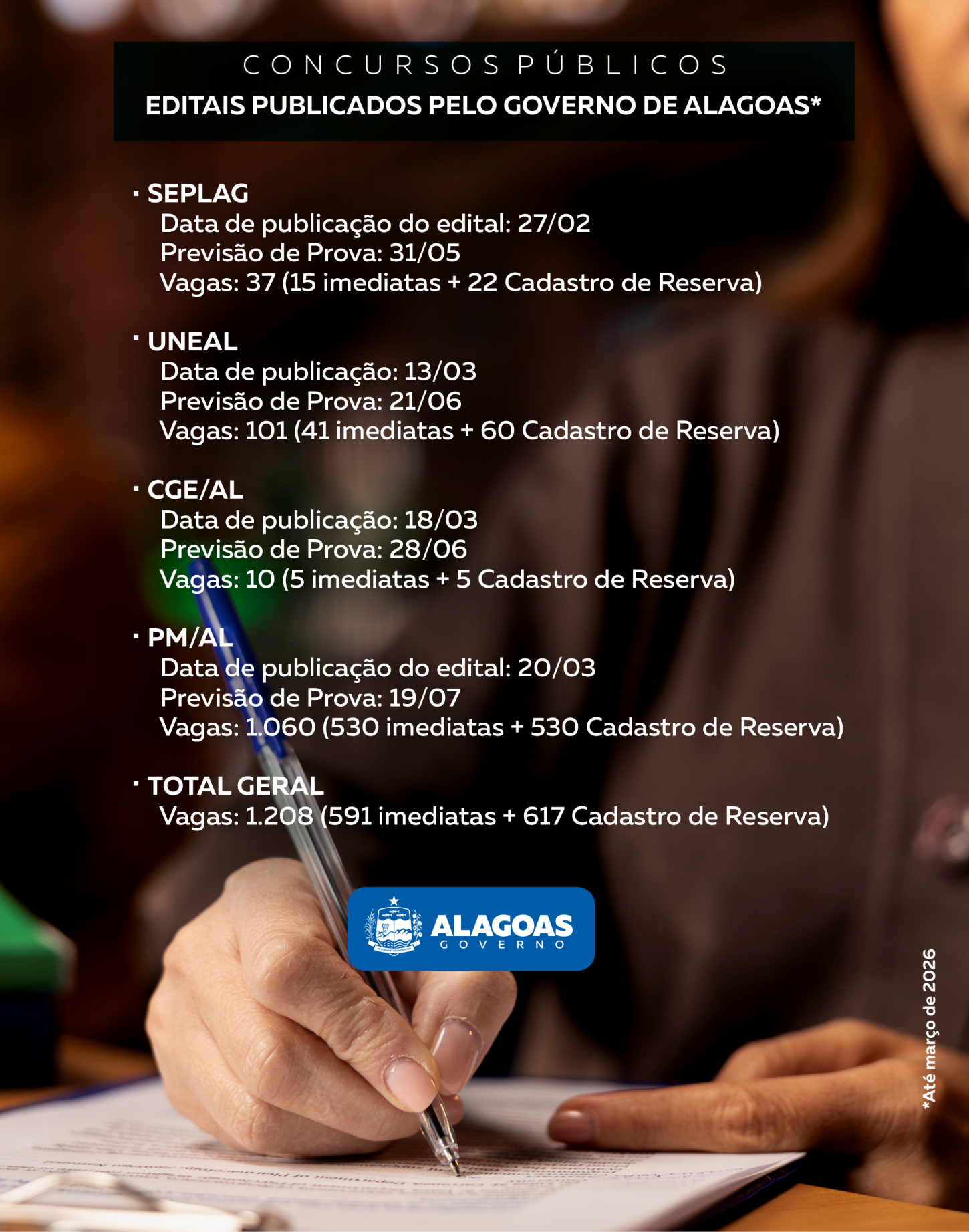 Concurso público do estado de Alagoas
